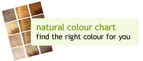 Natural Hair Colour Samples